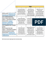 Distribución PPT Costeo ABC PDF