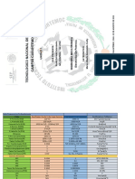 Tarea Electronica de Potencia PDF