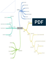 Enseanza y Aprendizaje PDF