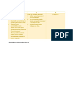 Actividad 1. Cuadro CQA PDF