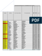 2023 City of Alliance Paving List