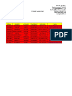 Taller de Funciones y Formulas Excel