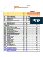 CRONOGRAMA DE AVANCE DE OBRA ACTUALIZADO VALORIZADO-HUANLLA ABRIL