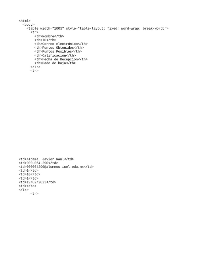 Student Grades Irc