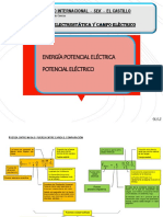 Electrostática y potencial eléctrico