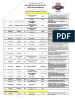 Entry List V5 Pre Draw 3 6 23san Felipe 250 PDF