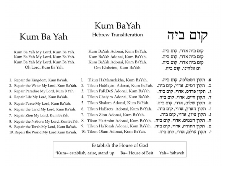 Kum By Ah Definition – Words We’re Watching: ‘Kumbaya’ – XHEBP