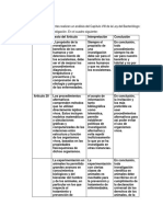 Actividad 2 PDF