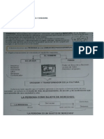 FEyC - LaPersona.clase 2plataforma