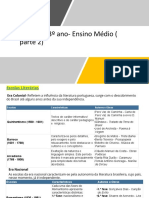 Revisão - 3º Ano E.M. (Parte 2) PDF