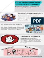 Infografia