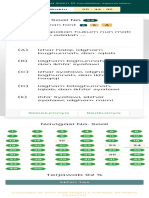 SMA Negeri 2 Salatiga PDF