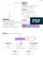 BPMN - Submodelos, elementos e aspectos gerais