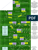 Trabajos de Campo Deportivo Cali