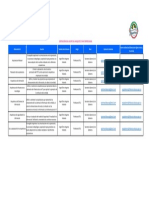 Alcaldia de Tibasosa Definicion Del Grupo de Arquitectura Empresarial