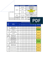 Matriz de Impacto Ambiental