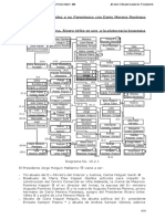 10.2 Por Dario Moreno Alvaro Uribe Se Une A La Plutocracia