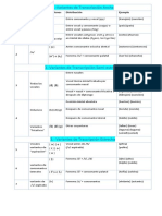 Reglas de Transcripción