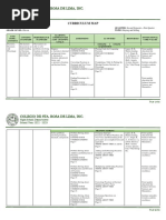 Grade 11 Business Math Curriculum Guide | PDF | Percentage | Fraction ...