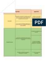 Actividad 4. Matriz de Indicadores