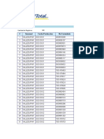 Reporteador de Ventas Al Dia 10 de Marzo