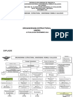 ORGANIGRAMA ACTUALIZADO 2020 (Modificacion)