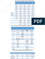 niveles_ Taxonomia-2180692