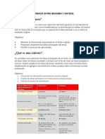 Diferencia Entre Resumen y Síntesis