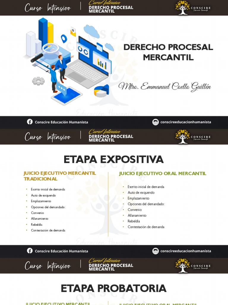 Derecho Procesal Mercantil | PDF