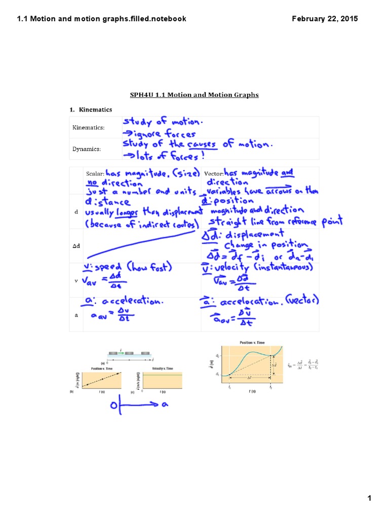 Motion and Motion Graphs Guide | PDF