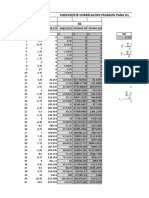 Pearson V2.0