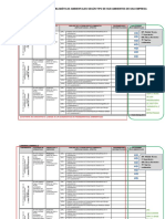 Matriz Descripcion Problematicas Ambientales Laborales Quiroga, 2013