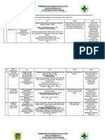 Pdca Bulan Jan-Des 2018