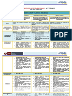 Planificador Semanal EdA 2 - ACTIVIDAD 2