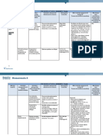 4 Planificacion Diaria MOMA3 EC Primera Etapa