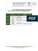 Ma-Pr-001 Identificación Aspectos e Impactos Ambientales PDF