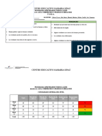 P.I.P. Modificado 2022