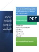 Actividad 2 Investigacion Empresas y Su Clasificación PDF