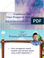 Gambaran Diri