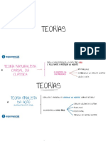 4 Mapa - Mental Concurso de Pessoa