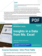 Minitask SC Excel - Pivot Table - Februari