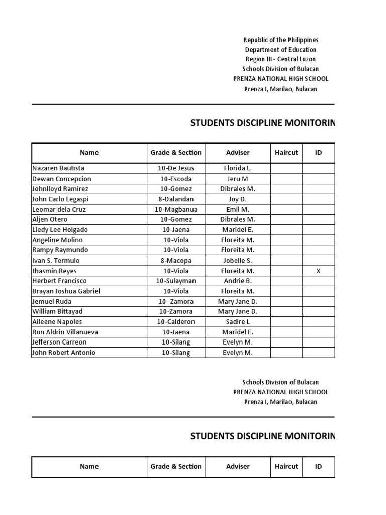 Form Discipline | PDF