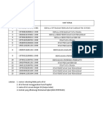 Data Validasi Pegawai Upt Badan Pendapatan Wil - Iii Poso 2023