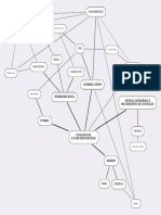 Mapa Da Composição PDF