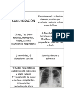 Sindromes Pleurales