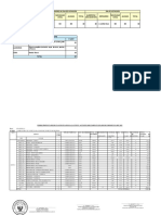 Pedido Extraordinario Clase III Szsns-1 Estado Emerg Dic 22