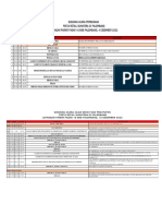 RUNDOWN PEMBUKA & PENUTUPAN