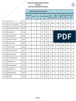 Resultado Final Com Classificação - 05.04.19