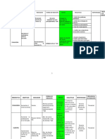 Balanced Scorecard Propuesto