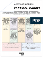 Business Model Canvas Poster Min